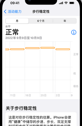 福清iPhone手机维修如何在iPhone开启'步行稳定性通知'