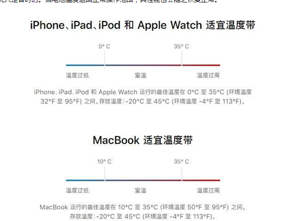 福清苹果13维修分享iPhone 13耗电越来越快怎么办 